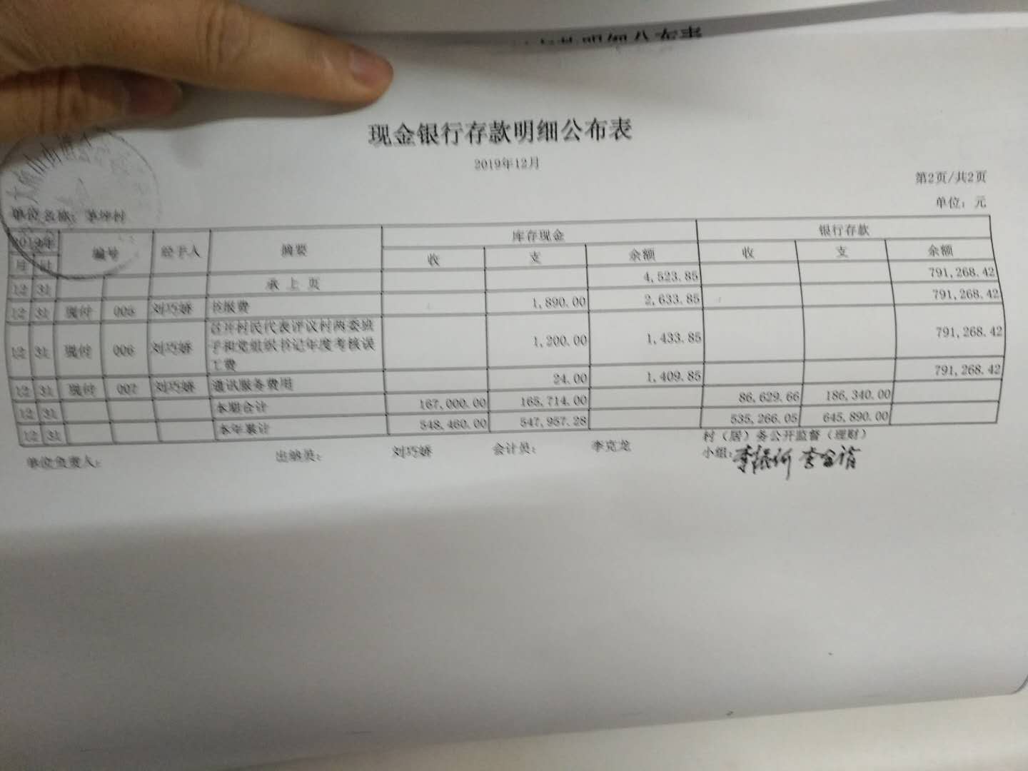 2019年12月份理财结果公布表及银行流水明细资产表科目余额表